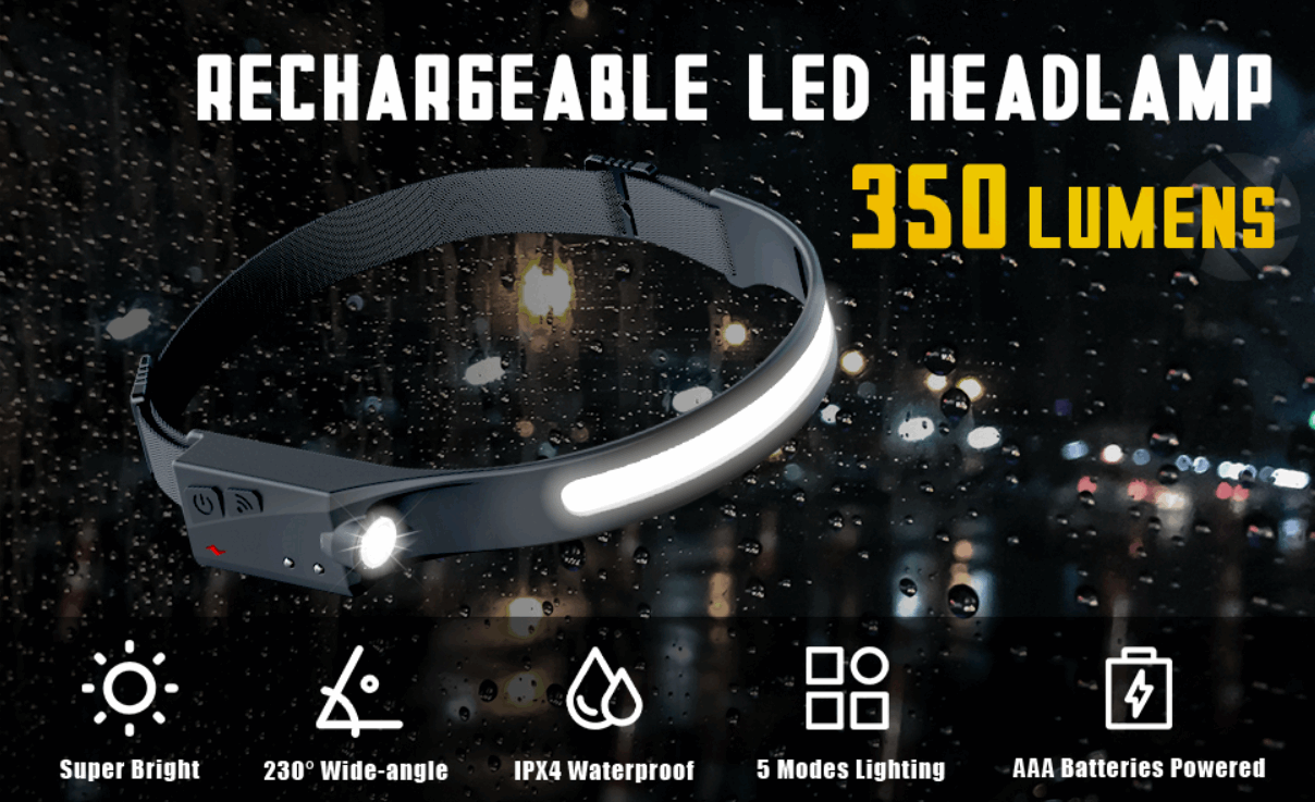 Induction Head Lamp 230° vision