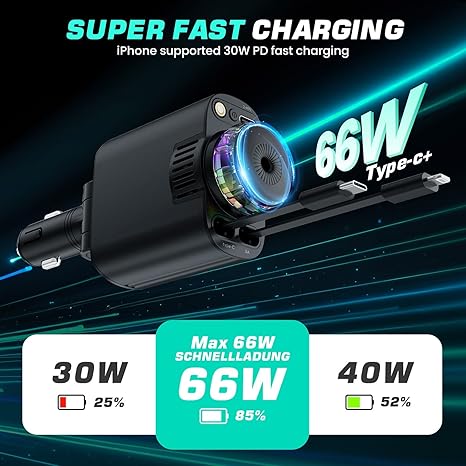 5 in 1 CAR CHARGER WITH ➕3 PERFUMES🎁  ➕ 30% OFF ➕FREE DELIVERY🎁