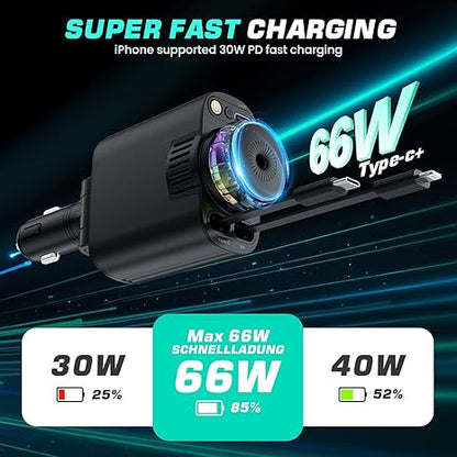 5 in 1 CAR CHARGER WITH ➕3 PERFUMES🎁  ➕ 30% OFF ➕FREE DELIVERY🎁