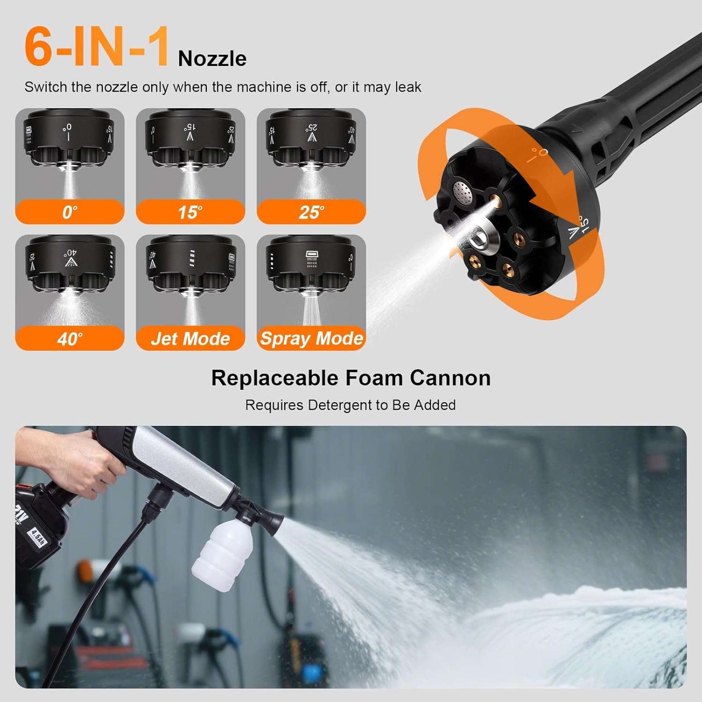 Cordless Pressure Washer Battery Powered /غسالة ضغط لاسلكية تعمل بالبطارية