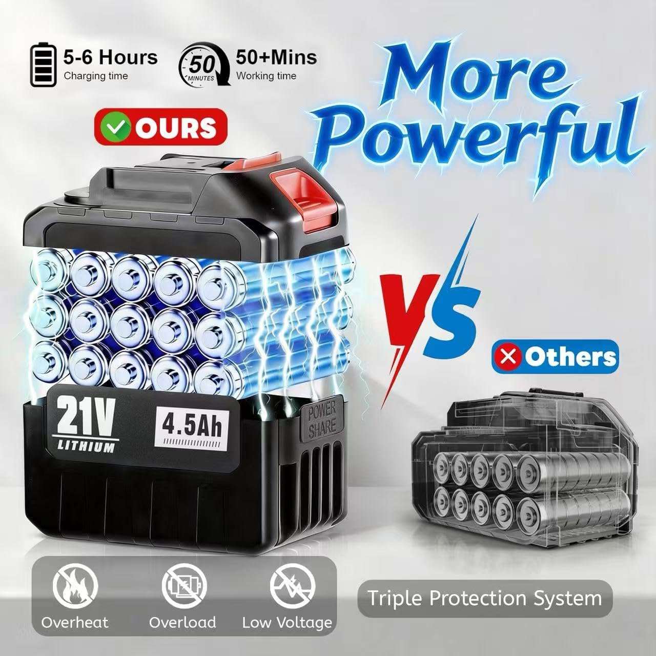 Cordless Pressure Washer Battery Powered /غسالة ضغط لاسلكية تعمل بالبطارية
