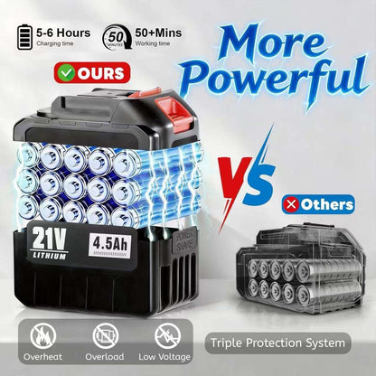 Cordless Pressure Washer Battery Powered /غسالة ضغط لاسلكية تعمل بالبطارية